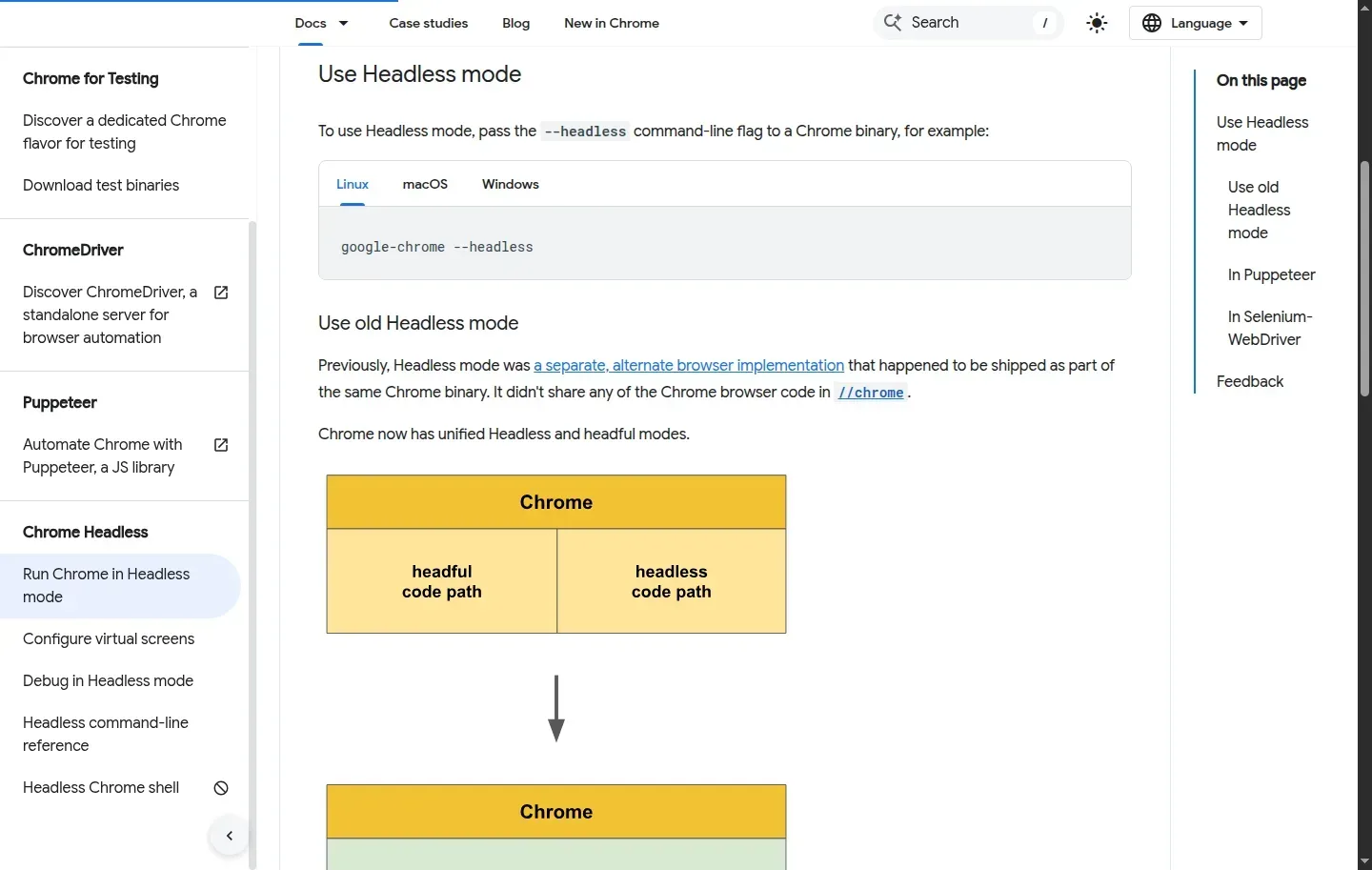 Chrome for Developers documentation showing that headless and headful modes are unified.