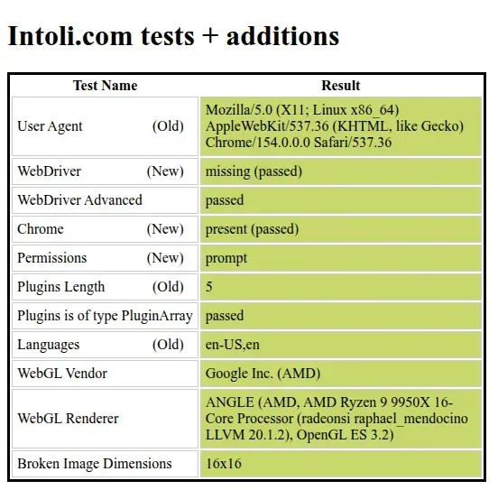 Sannysoft test table showing passed WebDriver checks and a real GPU renderer in clean Chrome.