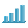 measurable goals